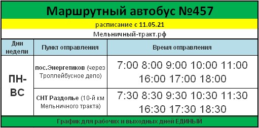 Расписание движения садоводческих маршрутов с 01.05.2021 года (из Иркутска)